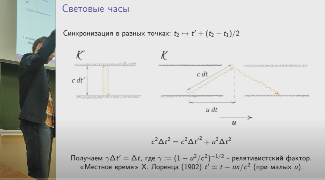 Принт из лекции «Механика Пуанкаре-Эйнштейна_ введение в специальную теорию относительности (М.Д. Фиткевич) (по СТО).